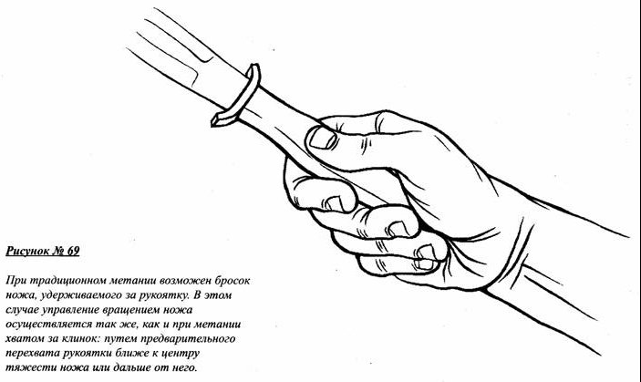 Рисунок 69